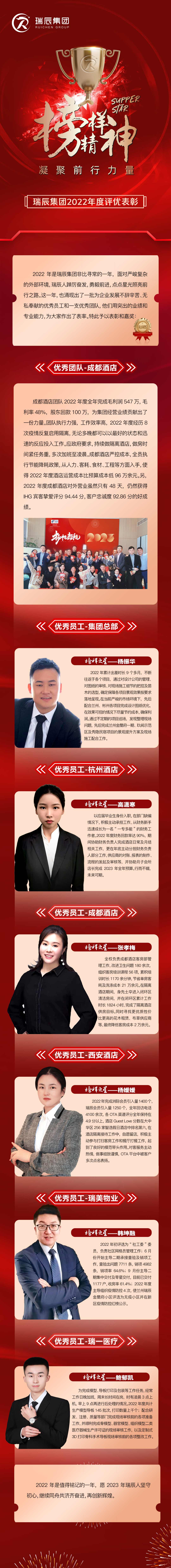20230116优秀员工表彰长图.1.jpg